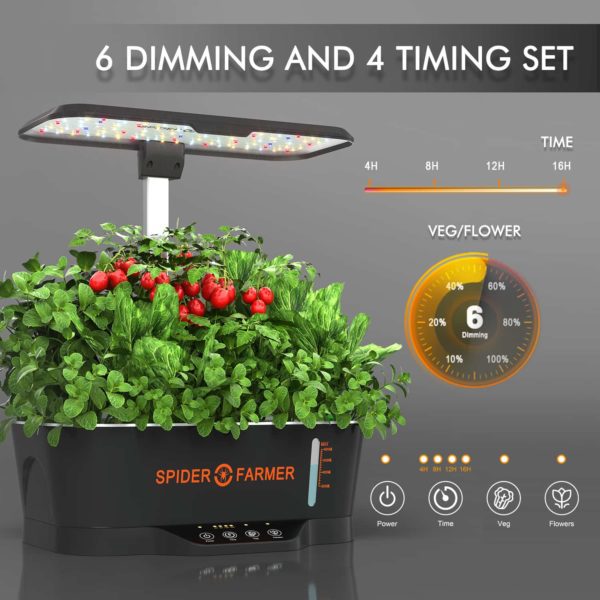 Spider Farmer Smart G12 Indoor Hydroponic Grow System light features